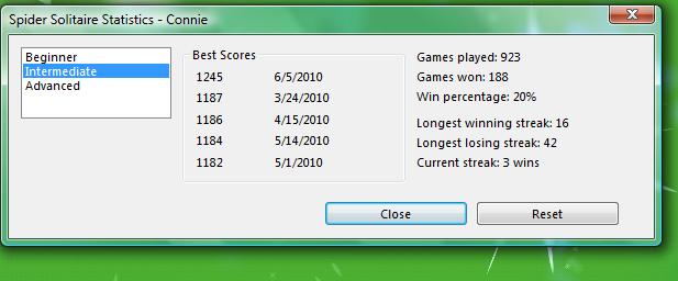 What is the world record for most consecutive games won at four suit spider  solitaire with undo? - Quora